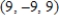 <strong>Find the volume of the tetrahedron having the vertices , , , and .</strong> A) 2 B) 12 C) 26 D) 4 E) 31