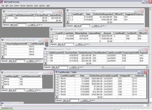 Given the following relational database tables, calculate the outstanding principal balance of Loan L1 as of May 1, 2010.