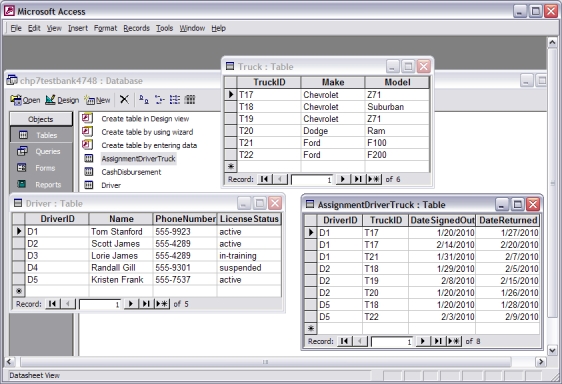 Three tables exist in a relational database as follows: Which records from the Driver table would a Left Outer Join query of Driver (left table) to AssignmentDriverTruck (right table) include in its answer?