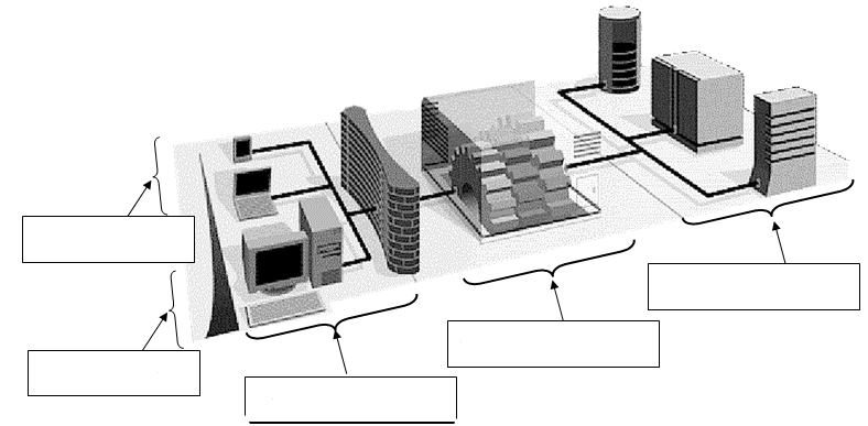 labeling: -