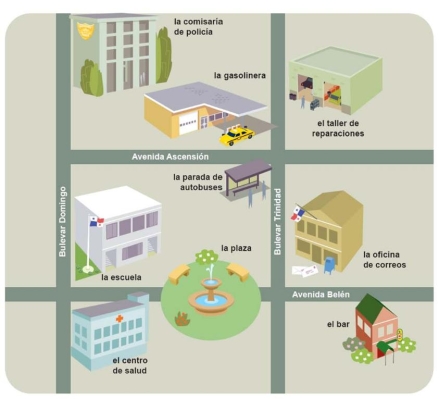 <strong>Complete la oración según la imagen.Para llegar a la comisaría de policía desde el centro de salud,____. </strong> A) camina por la Avenida Belén y dobla a la derecha en la calle Bulevar Trinidad B) camina por la Avenida Belén y dobla a la izquierda en la calle Bulevar Trinidad C) camina por el Bulevar Domingo y dobla a la derecha en la Avenida Ascensión D) camina por el Bulevar Domingo todo derecho