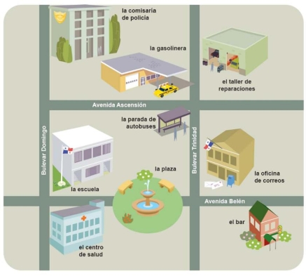 <strong>Complete la oración según la imagen.Para ir a la gasolinera desde la escuela,___. </strong> A) camina por el Bulevar Domingo todo derecho B) camina por la Avenida Belén y dobla a la derecha en la calle Bulevar Trinidad C) camina por la Avenida Belén y dobla a la izquierda en la calle Bulevar Trinidad D) camina por el Bulevar Domingo y dobla a la izquierda en la Avenida Ascensión