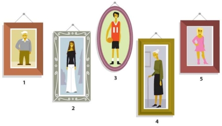 El hombre de la foto 1 y la niña de la foto 5 son _____ de estas cinco personas.