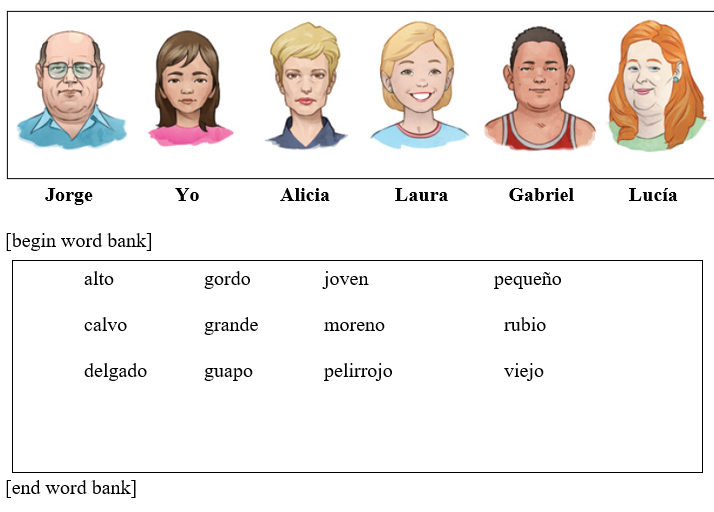 ¿Cómo son? Next to each name, write two adjectives that describe each person in the picture. Do not repeat any adjective. -Yo