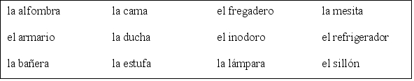 En la casa. Busca en la lista tres elementos apropiados para cada habitación. No olvides escribir los artículos y no repitas palabras. -la cocina _____________________________________________________________