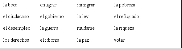 La vida de inmigrante. Describe cómo sería tu vida como inmigrante. Si te mudaras a otro país, ¿cómo cambiaría tu vida? ¿Adónde irías? ¿Por qué razones emigrarías? ¿A cuáles dificultades te enfrentarías? Usa el condicional y las palabras de vocabulario abajo. También escribe al menos tres oraciones que incluyen cláusulas con si y el imperfecto del subjuntivo. Sigue el modelo. Modelo: Si no hablara el idioma del país, tomaría clases para aprenderlo.  <div style=padding-top: 35px> 