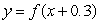<strong>Select the equation whose graph is the graph of vertically stretched by a factor of 8.</strong> A) B) C) D)