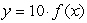 <strong>Select the equation whose graph is the graph of vertically stretched by a factor of and reflected across the x-axis.</strong> A) B) C) D)