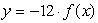 <strong>Select the equation whose graph is the graph of shifted 6 units up.</strong> A) B) C) D)