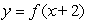 <strong>Select the equation whose graph is the graph of shifted 10 units to the right.</strong> A) B) C) D)