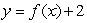 <strong>Select the equation whose graph is the graph of shifted 10 units to the right.</strong> A) B) C) D)