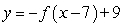 Find a formula for where