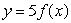 <strong>If graph A is the graph of , which of the following will yield graph B? </strong> A) B) C) D)