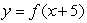 <strong>If graph A is the graph of , which of the following will yield graph B? </strong> A) B) C) D)