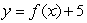 <strong>If graph A is the graph of , which of the following will yield graph B? </strong> A) B) C) D)