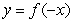 <strong>If graph A is the graph of , which of the following will yield graph B? </strong> A) B) C) D)