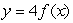 <strong>If graph A is the graph of , which of the following will yield graph B? </strong> A) B) C) D)