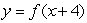 <strong>If graph A is the graph of , which of the following will yield graph B? </strong> A) B) C) D)