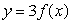 <strong>If graph A is the graph of , which of the following will yield graph B? </strong> A) B) C) D)