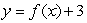 <strong>If graph A is the graph of , which of the following will yield graph B? </strong> A) B) C) D)