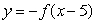 <strong>If graph A is the graph of , which of the following will yield graph B? </strong> A) B) C) D)
