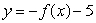 <strong>If graph A is the graph of , which of the following will yield graph B? </strong> A) B) C) D)