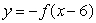 <strong>If graph A is the graph of , which of the following will yield graph B? </strong> A) B) C) D)