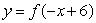 <strong>If graph A is the graph of , which of the following will yield graph B? </strong> A) B) C) D)