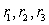 Find the horizontal intercepts of the function . Write your answers in ascending order .