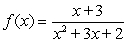 Identify any vertical asymptotes of the function . Enter your answer as , , where .