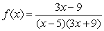 What values cannot be in the domain of this function?   
