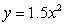 <strong>Specify whether the vertex of this parabola is a maximum or a minimum. </strong> A) Maximum B) Minimum