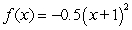 <strong>Select the equation that best describes the graph. </strong> A) B) C) D)