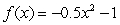 <strong>Select the equation that best describes the graph. </strong> A) B) C) D)