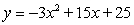 Find the x-coordinate of the vertex of the parabola given by . Give your answer as a reduced fraction or whole number.