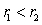 Write the function in factored form, with .