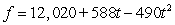Using the height equation , find the height, in ft, at t = 3 seconds.