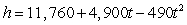 A projectile is at a height centimeters at time t = 0 seconds. Find the height at time t = 5 sec.