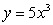 <strong>In which function does the output, y, increase by a factor of 8 when the input, x, is doubled?</strong> A) B) C) D)