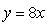 <strong>In which function does the output, y, increase by a factor of 8 when the input, x, is doubled?</strong> A) B) C) D)
