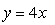 <strong>In which function does the output, y, increase by a factor of 16 when the input, x, is quadrupled?</strong> A) B) C) D)