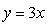 <strong>In which function does the output, y, increase by a factor of 16 when the input, x, is quadrupled?</strong> A) B) C) D)