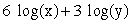 <strong>Expand the following expression using rules of logarithms: </strong> A) B) C) D)