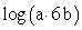 <strong>Contract the following expression using rules of logarithms. Express your answer as a single logarithm. </strong> A) B) C) D)