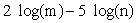 <strong>Expand the following expression using rules of logarithms: </strong> A) B) C) D)