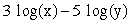 Contract the following expression using rules of logarithms. Express your answer as a single logarithm.