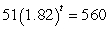 Solve the equation for t. Round your answer to 2 decimal places.