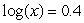 Which of the following is the exact solution of the equation?