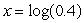 <strong>Which of the following is the exact solution of the equation? </strong> A) B) C) D)