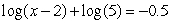 <strong>Which of the following is the exact solution of the equation? </strong> A) B) C) D)